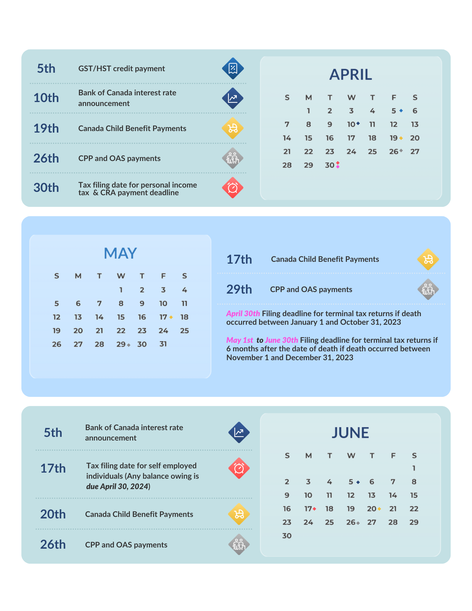 2024 Financial Calendar Platinum Tree Financial